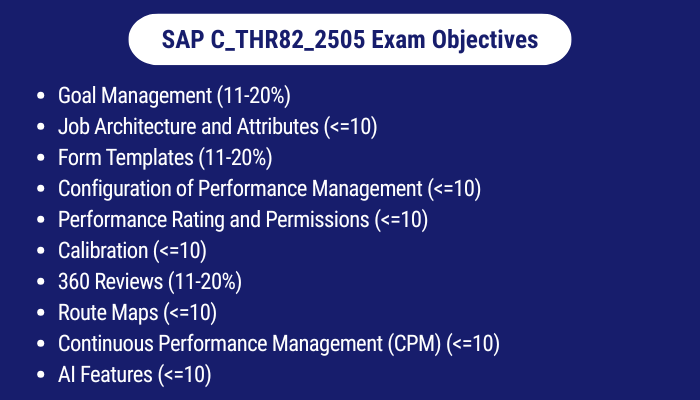 SAP-C_THR82_2505-Exam-Objectives